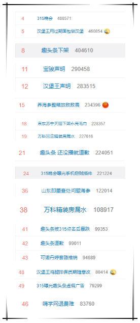 国美易卡逾期3天了，国美易卡逾期3天了怎么办 配图02