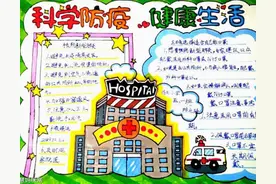 抗击新冠疫情手抄报素材、简笔画图片