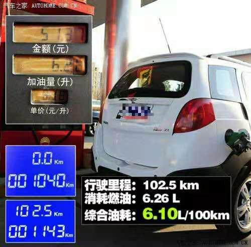 买省油SUV怎么选？这5款实测最省油，国产3款、合资2款，不是混动