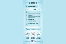 “千军易得 一将难求”什么才是战略科学家？图片