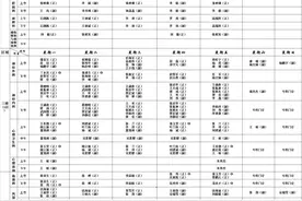 兰州大学第二医院 2021年10月——门诊表图片