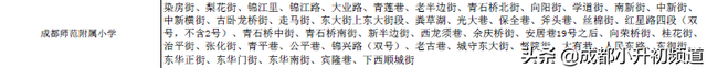 注意！持续火爆的锦江二区，不排除要卡落户年限了