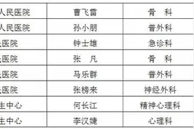 西安交警公布交通事故救援，专业救治医院和重伤救治医疗专家库图片