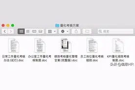 员工绩效量化考核表.xls图片