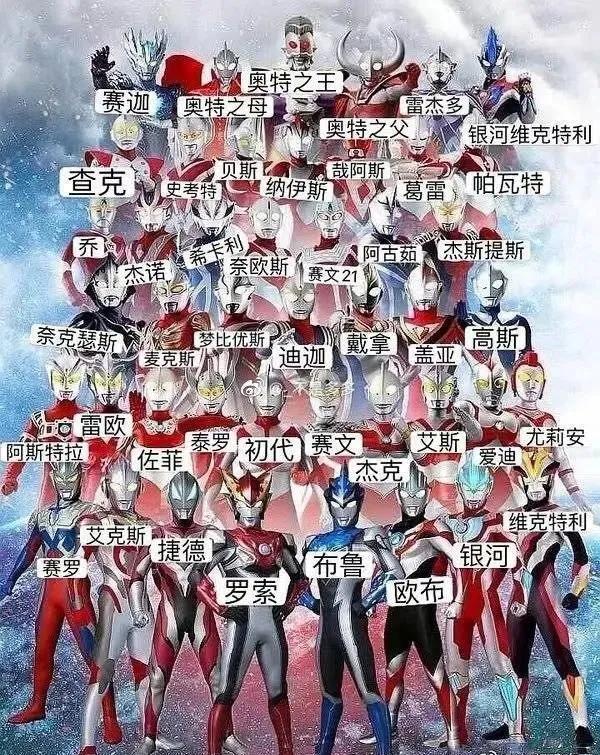 没有一个儿子能逃得过奥特曼……