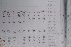 纸质工资表是怎样保存的，退休时又怎样查找？图片