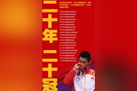 职业生涯20年20冠 这就是超级丹图片