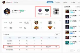 连续排位15小时！Caps喜提峡谷大师段位，太不容易了图片