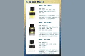 9大热门品牌香水测评分享图片