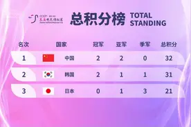 ECEA绝地求生项目，中国队被韩国队零封，网友：有黑幕图片