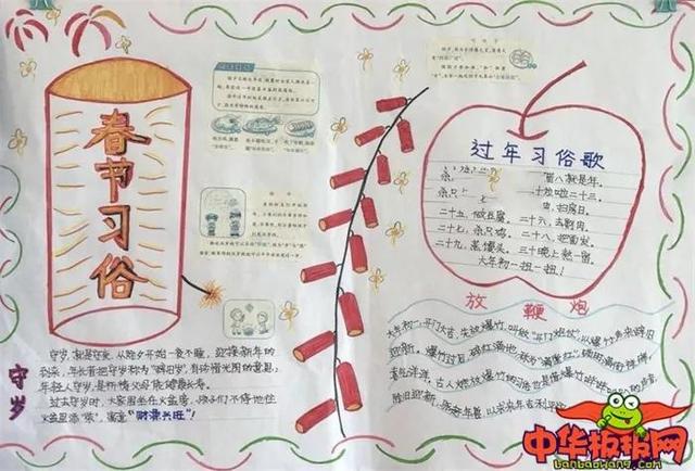 春节手抄报全汇总（附1-6年级春节作文写作思路＋技巧＋范文）