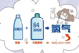 紧急提醒！84消毒液和洁厕灵千万不可混用图片