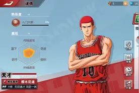 灌篮高手“短发樱木”兑换方法！图片