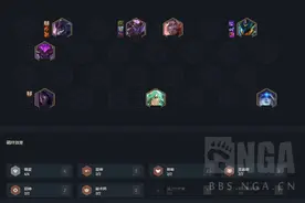 云顶之弈：10.14版本答案 女团杀手 偷分阵容 丑皇暗星刺图片