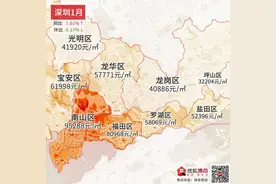 权威发布 | 2020年1月热门城市房价地图重磅来袭图片