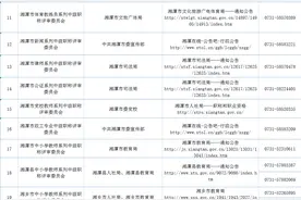 《湘潭市产业人才中级及以下职称专场评审试点方案》印发图片