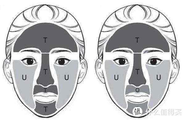 鐩樼偣16娆捐嚜鐢ㄧ敺澹磥闈細鏍规嵁鑲よ川閫夋磥闈紝鏀惧績涔板惂