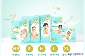 婴儿纸尿裤怎样选？给大家奉上我自己做的测评~图片