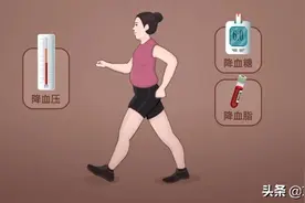 最简便的锻炼方式：每天这样走，强身健体降三高图片