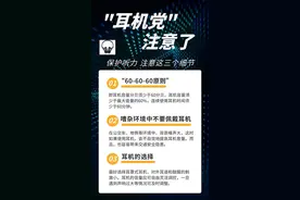 “耳机党”注意了：保护听力请牢记“60-60-60原则”图片