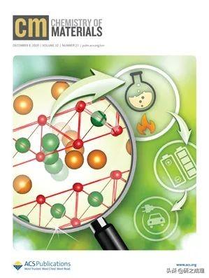 催化周报：Nat. Catal.、Nat. Energy、Nat. Chem.等大合集！