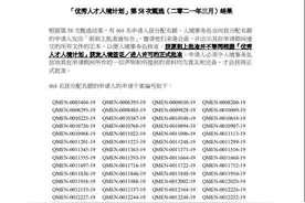 不用移民，孩子也能高分上名校！香港身份的孩子升学问题全解析图片