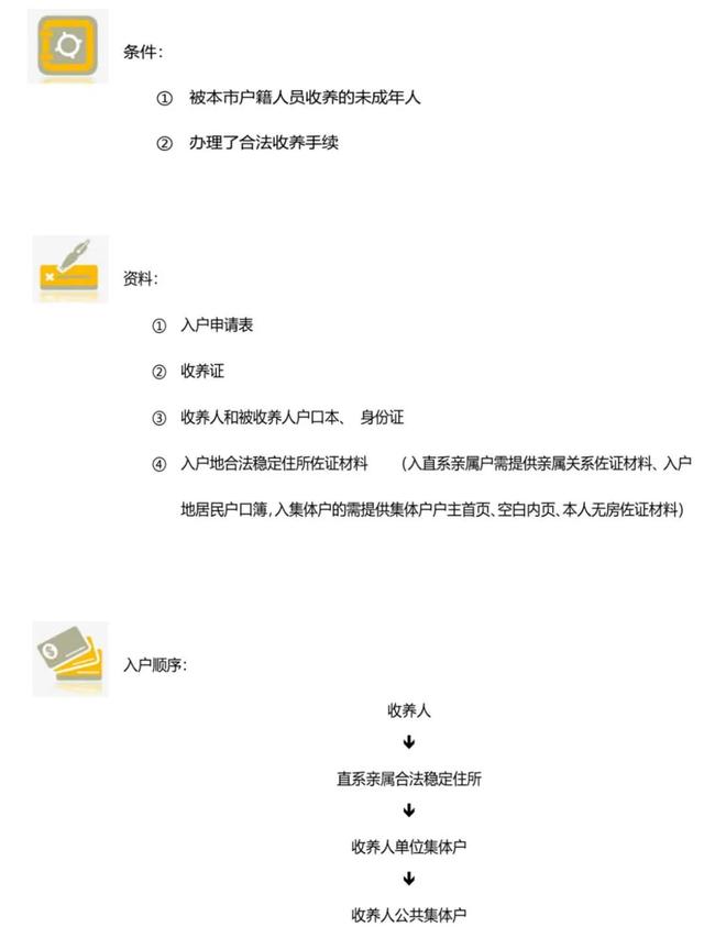 想落户成都却不了解政策？成都最全落户大全，总有一款适合你