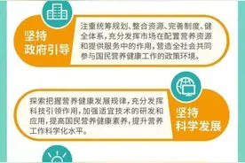 一图读懂国民营养计划（2017-2030年）图片