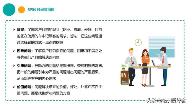 大厂都在用的销售话术和技巧培训课件(附源文件下载)