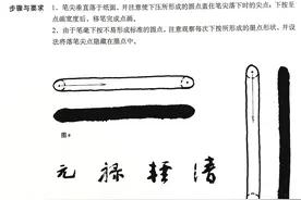 怎么练字才不算“野路子”？书法教授：做到这两点，回归正统书法图片