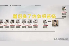 鬼谷八荒 有时候道侣多了也会很苦恼，玩家：每个月起码点一分钟图片