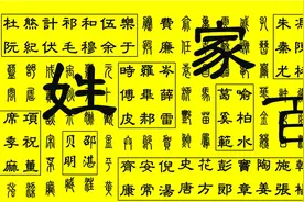我国姓氏最新排名！看看你的姓氏排第几？视频封面