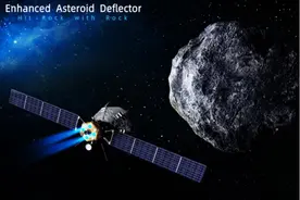 以石击石！中科院提出防御行星撞地球新方案图片