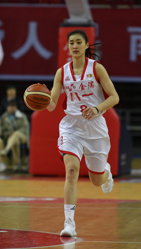 wcba八一女篮名单,wcba女篮各队名单-异化迷-nba录像_nba体育赛事资讯