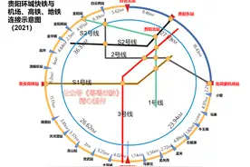 国内首条最牛X环城快铁要来了！同时连接机场高铁地铁图片