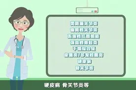 哪些症状需要到风湿免疫科就诊？图片