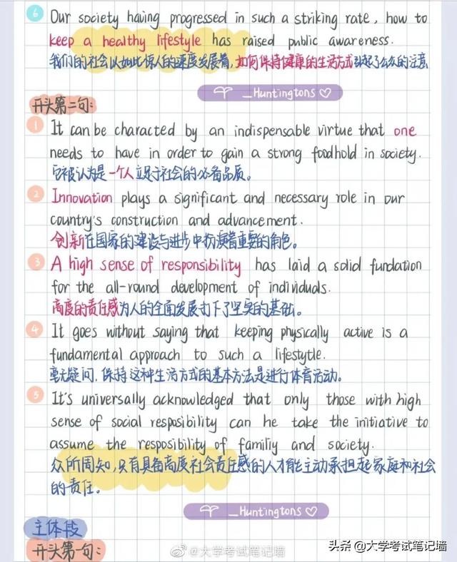 最新英语四六级作文万能模板