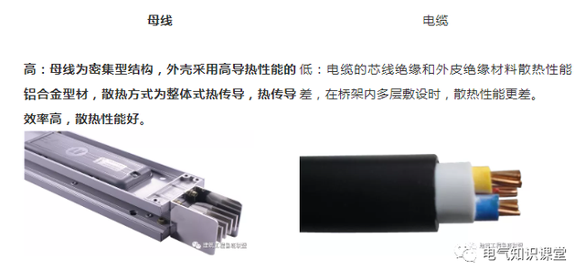 控制电缆和动力电缆的区别「电缆规格型号一览表」