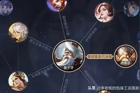 王者荣耀：新英雄黄月英登场，看到价格：打扰了图片