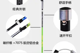 徒步登山杖应该选择铝合金材质还是碳纤维材质？图片