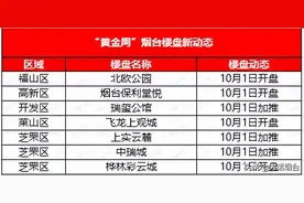 首付6万起！集体放大“价”！烟台超40盘“闹”十一图片