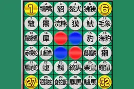 日语词汇—动物篇—认识动物，不认识汉字。在日本正常吗图片