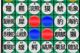 日语词汇—动物篇—认识动物，不认识汉字。在日本正常吗图片