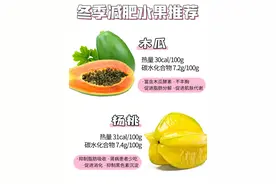 冬季减肥，水果应该怎么挑，看完这篇你就知道图片
