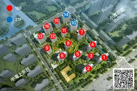 总价300万以内买主城地铁房，南通这5家楼盘值得买图片