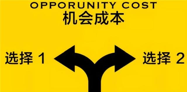“等等党”的OPPO，造车还能赶上趟吗？