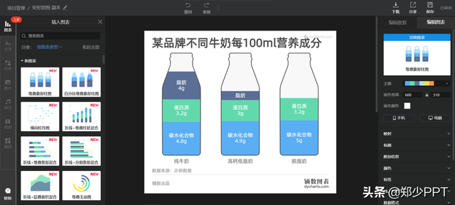 发现一款免费简单的PPT数据可视化网站,效果很赞,功能强大