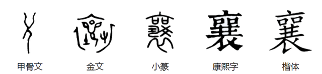 汉字探源：襄与衣服无关