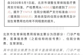 如何选择合适的建档/生产医院？只要了解这几条就够了图片