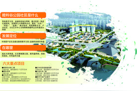 成都瞪羚谷规划出炉  为“瞪羚”建一个天府都市林盘家园图片